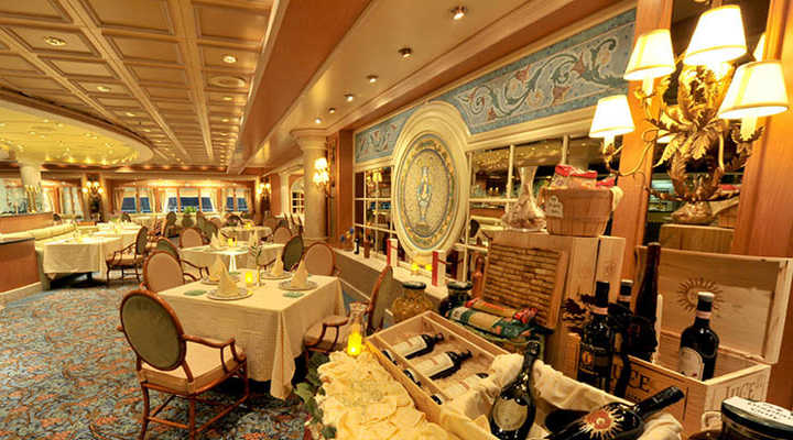 Sabatini's